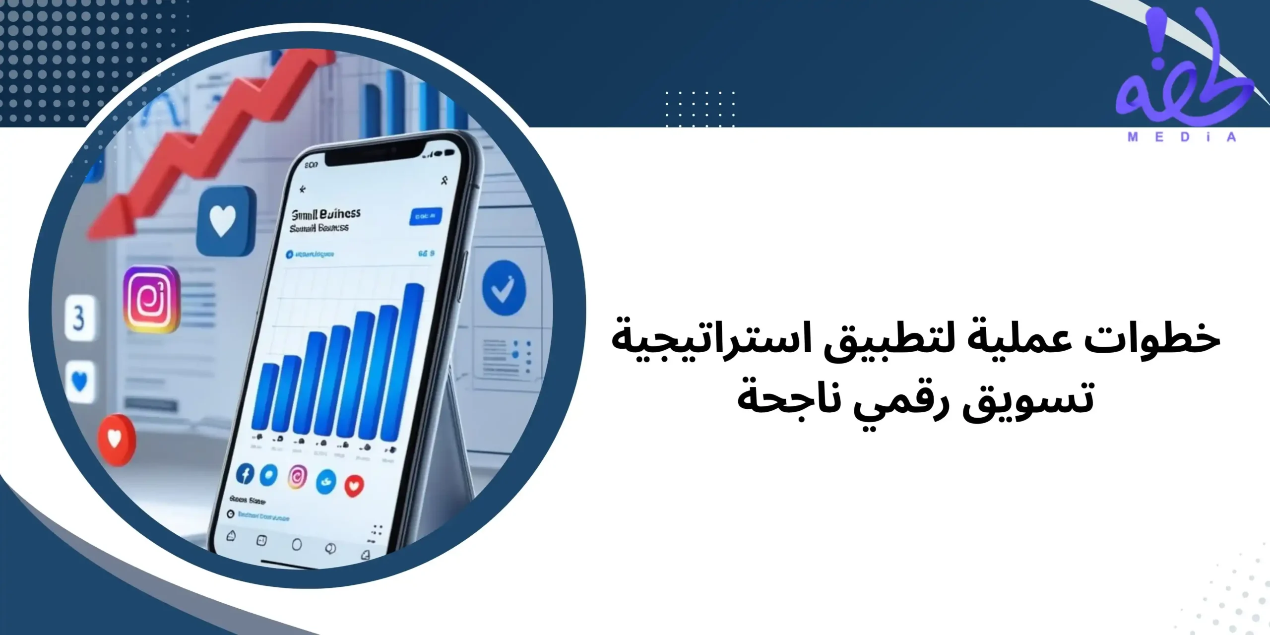 مراحل بناء استراتيجية تسويق رقمي ناجحة